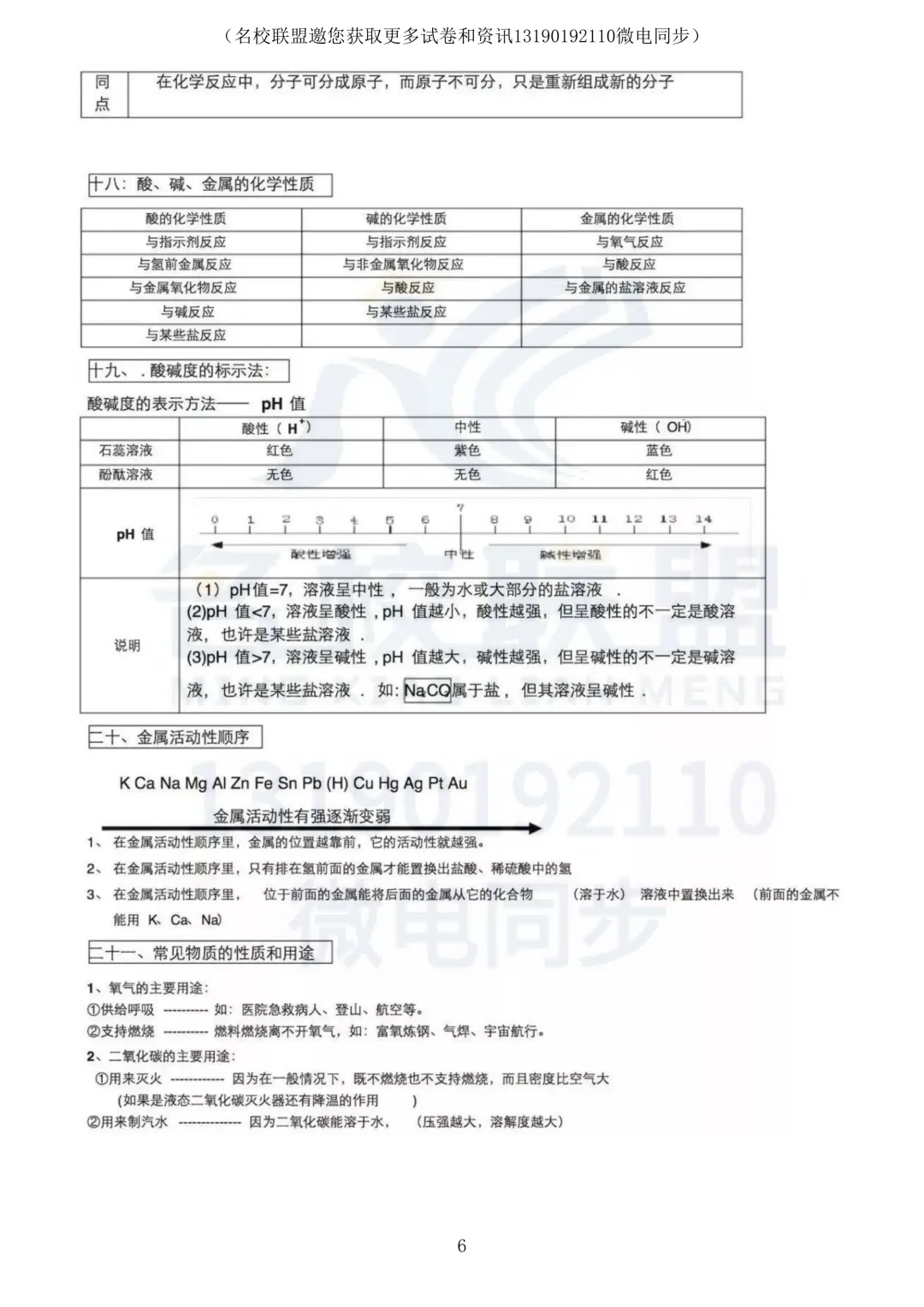 【中考化学】重点知识归纳整理-第6张图片-四季读书网