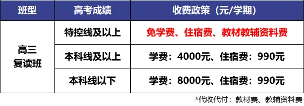 浦北中考考生C等级起可报钦州英华高中,正规普高学籍!平价学费享南宁名校资源!-第6张图片-四季读书网 浦北中考考生C等级起可报钦州英华高中,正规普高学籍!平价学费享南宁名校资源!-第6张图片-四季读书网