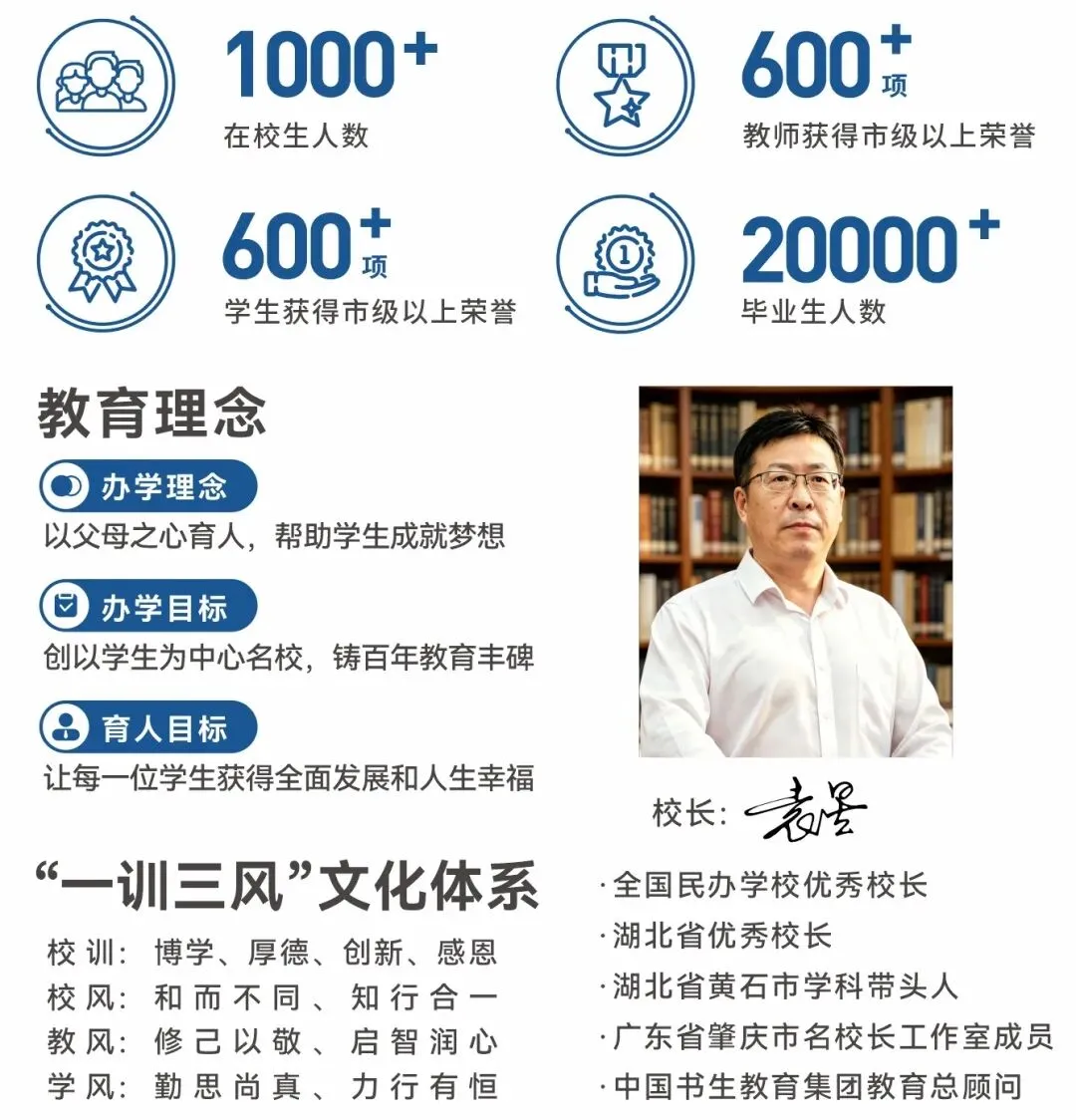 浦北中考考生C等级起可报钦州英华高中,正规普高学籍!平价学费享南宁名校资源!-第8张图片-四季读书网 浦北中考考生C等级起可报钦州英华高中,正规普高学籍!平价学费享南宁名校资源!-第8张图片-四季读书网