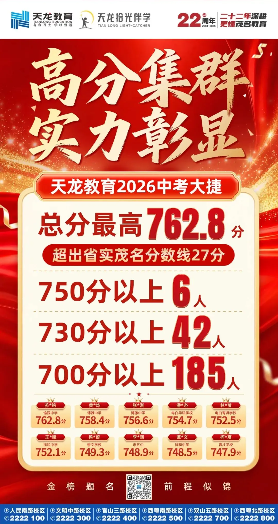 【捷报传喜】2026中考,天龙教育交出亮眼答卷!-第7张图片-四季读书网 【捷报传喜】2026中考,天龙教育交出亮眼答卷!-第7张图片-四季读书网