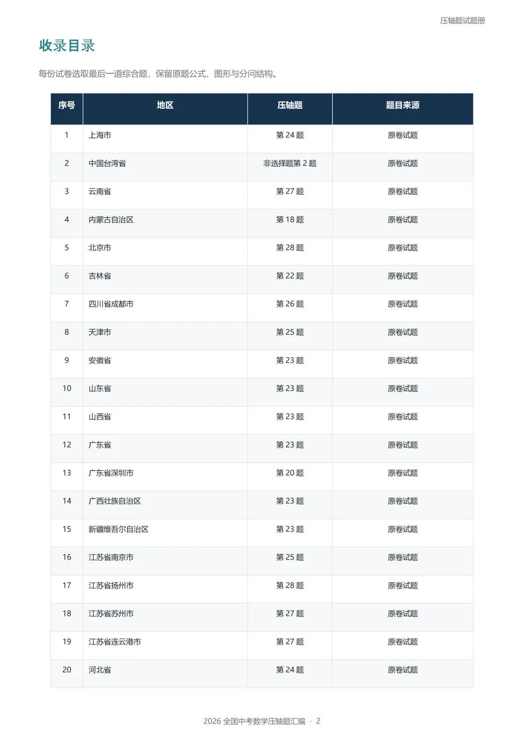 2026全国各地中考数学压轴题-第3张图片-四季读书网