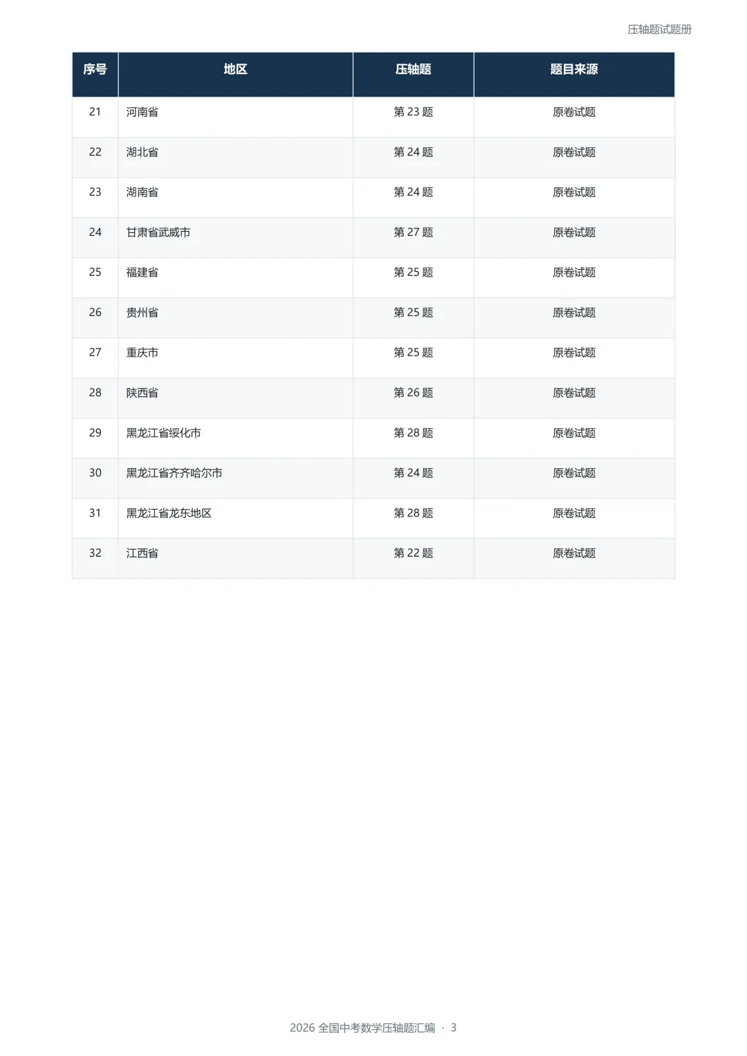 2026全国各地中考数学压轴题-第4张图片-四季读书网