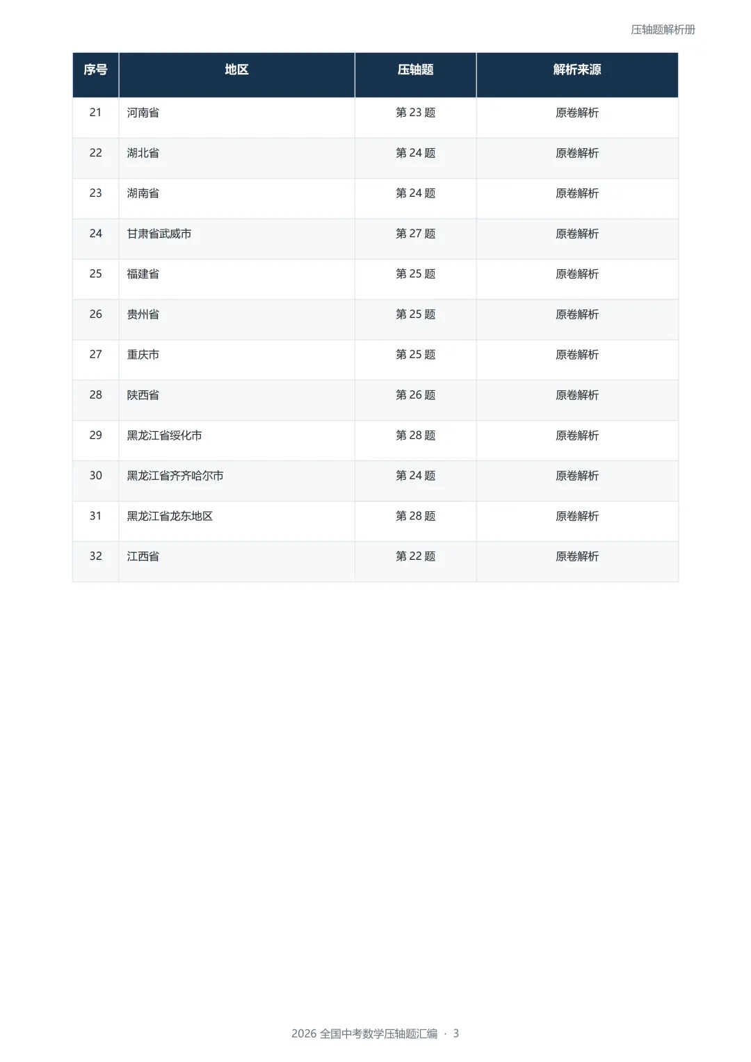 2026全国各地中考数学压轴题-第14张图片-四季读书网