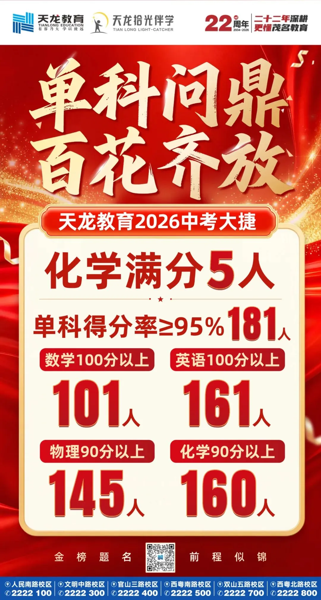 【捷报传喜】2026中考,天龙教育交出亮眼答卷!-第20张图片-四季读书网 【捷报传喜】2026中考,天龙教育交出亮眼答卷!-第20张图片-四季读书网
