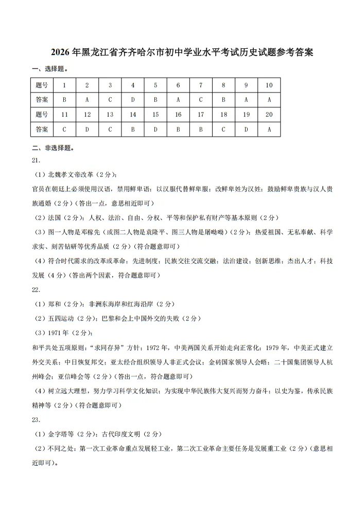 【中考真题】 |2026年黑龙江省齐齐哈尔市初中学业水平考试历史试题(含参考答案)-第10张图片-四季读书网