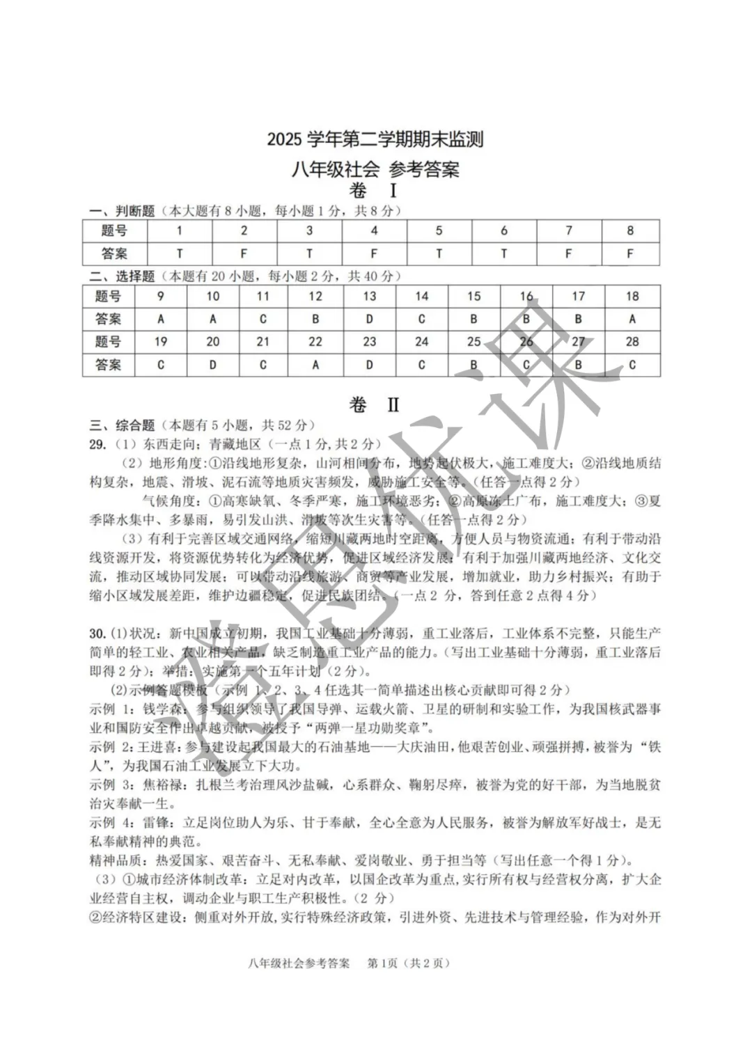浙江省湖州市八年级第二学期6月期末试卷(社会)-第8张图片-四季读书网 浙江省湖州市八年级第二学期6月期末试卷(社会)-第8张图片-四季读书网