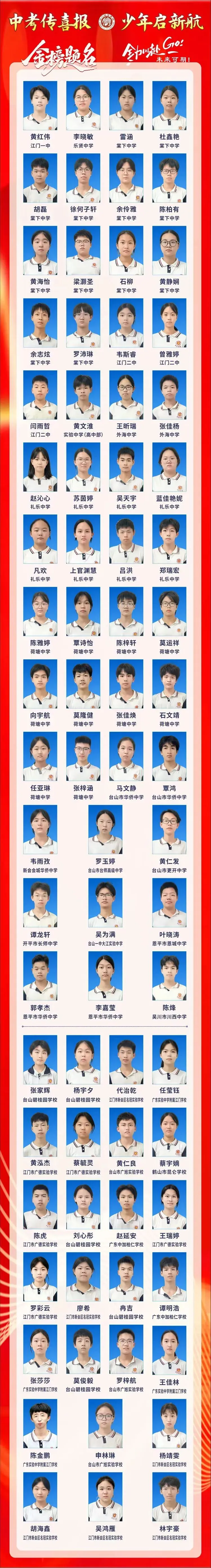 【信志●喜报】2026 中考大捷!-第1张图片-四季读书网