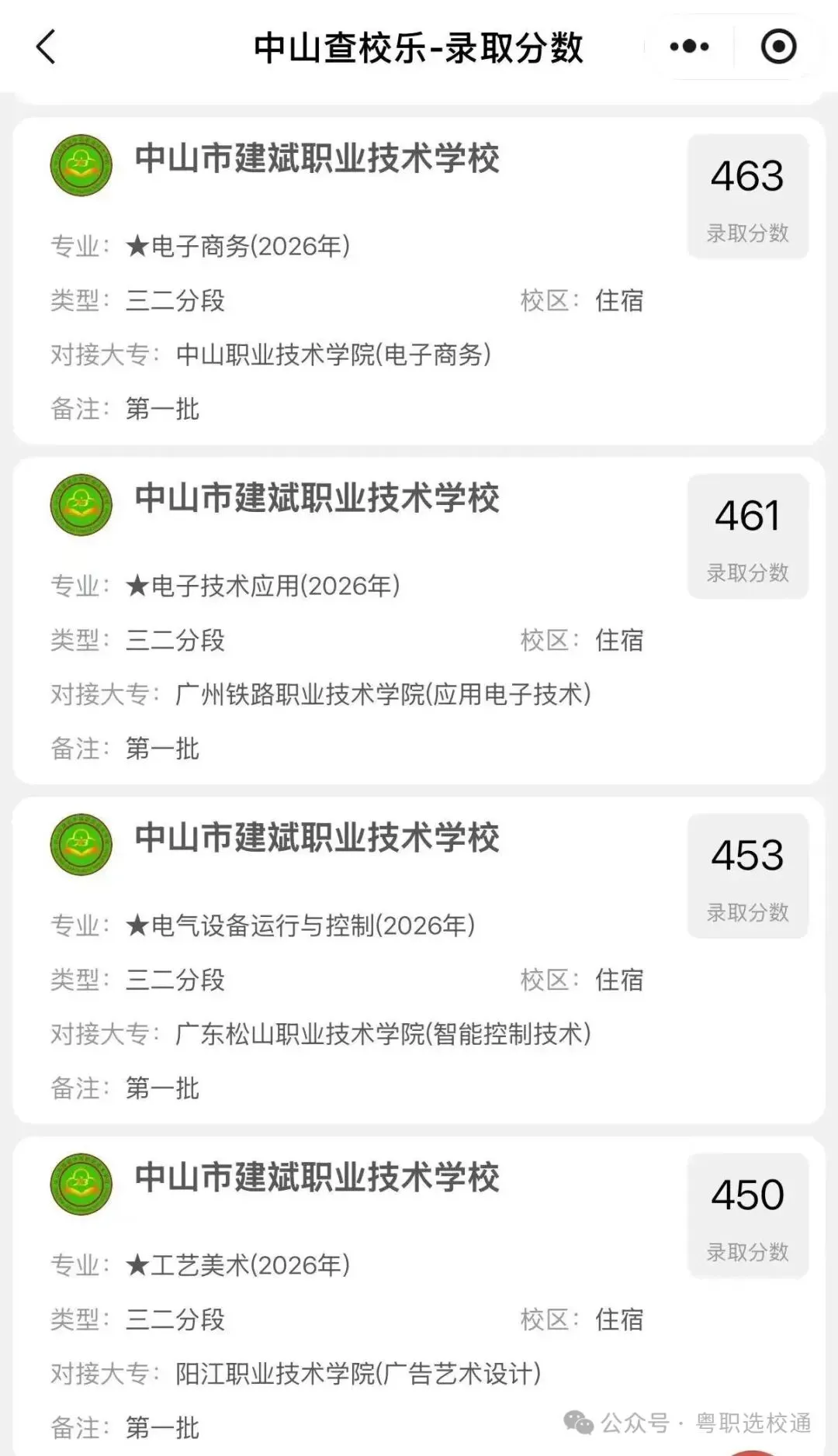 中考补录!广东省新兴中药学校2026年面向全省招生补录公告!-第2张图片-四季读书网