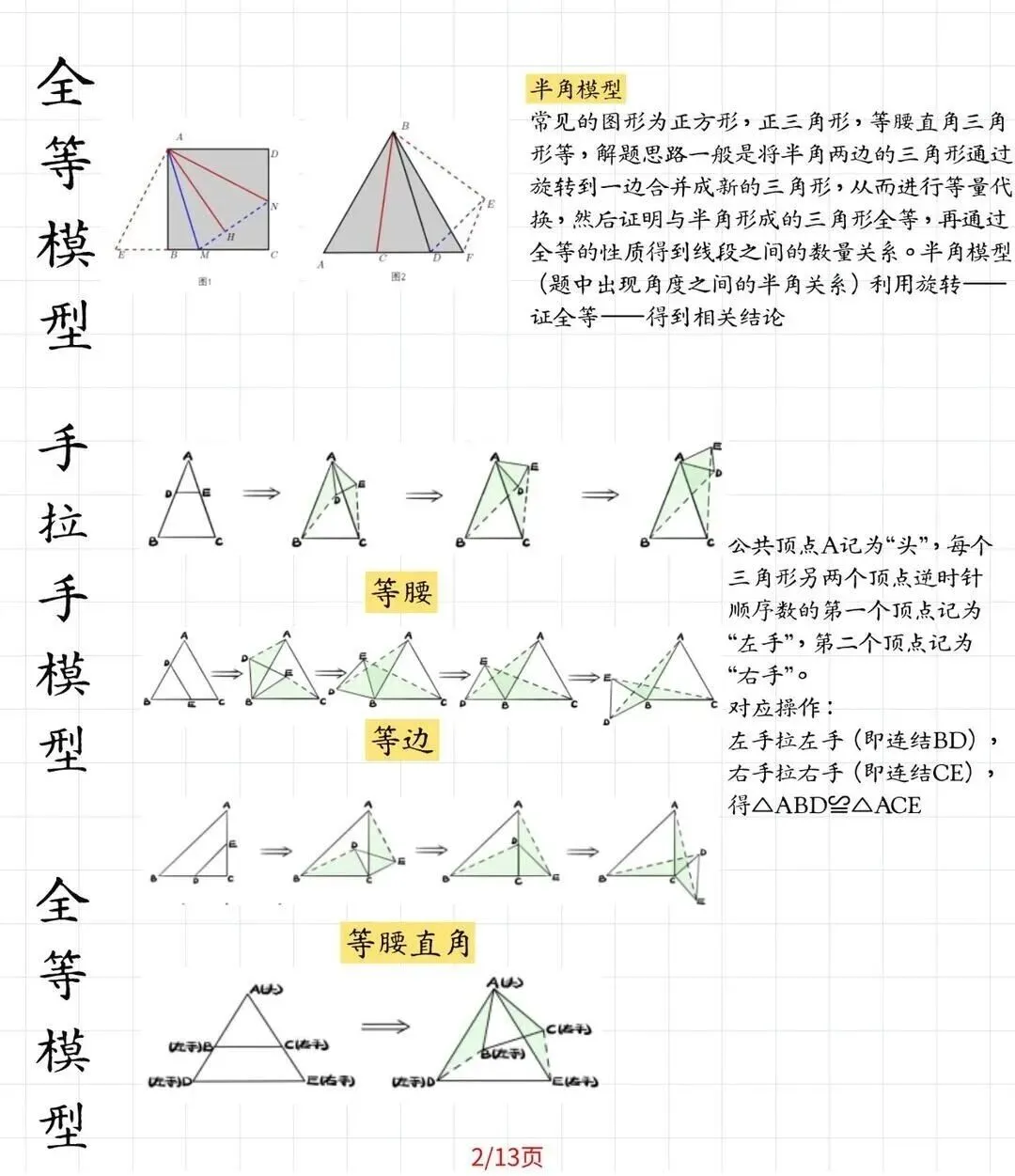 中考数学常见几何模型汇总-第2张图片-四季读书网