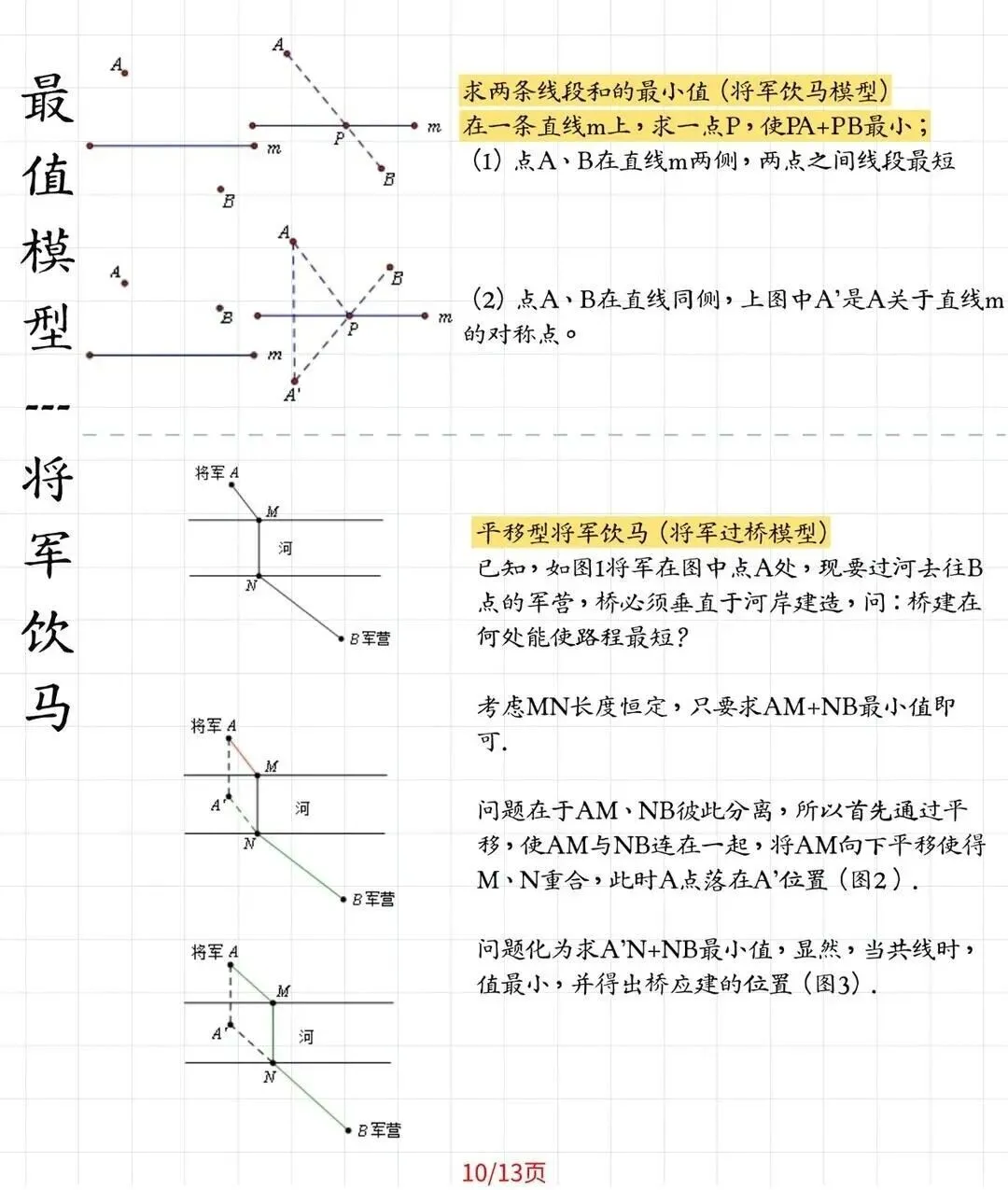 中考数学常见几何模型汇总-第10张图片-四季读书网