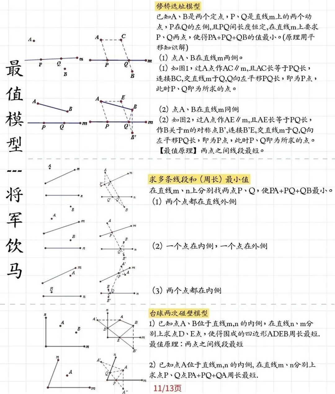 中考数学常见几何模型汇总-第11张图片-四季读书网
