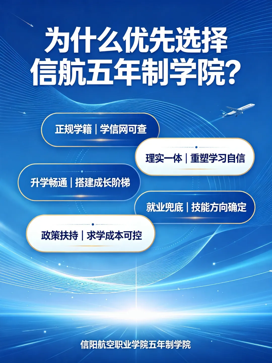 中考200-450分别焦虑!不走弯路,信航五年制学院带你直通大学,圆少年航空梦想-第3张图片-四季读书网