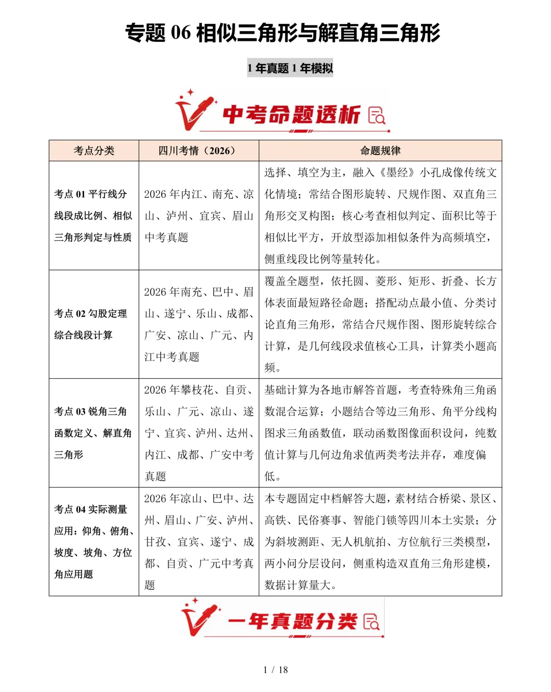 2026年中考数学真题分类汇编(四川专用)【共10专题】-第4张图片-四季读书网