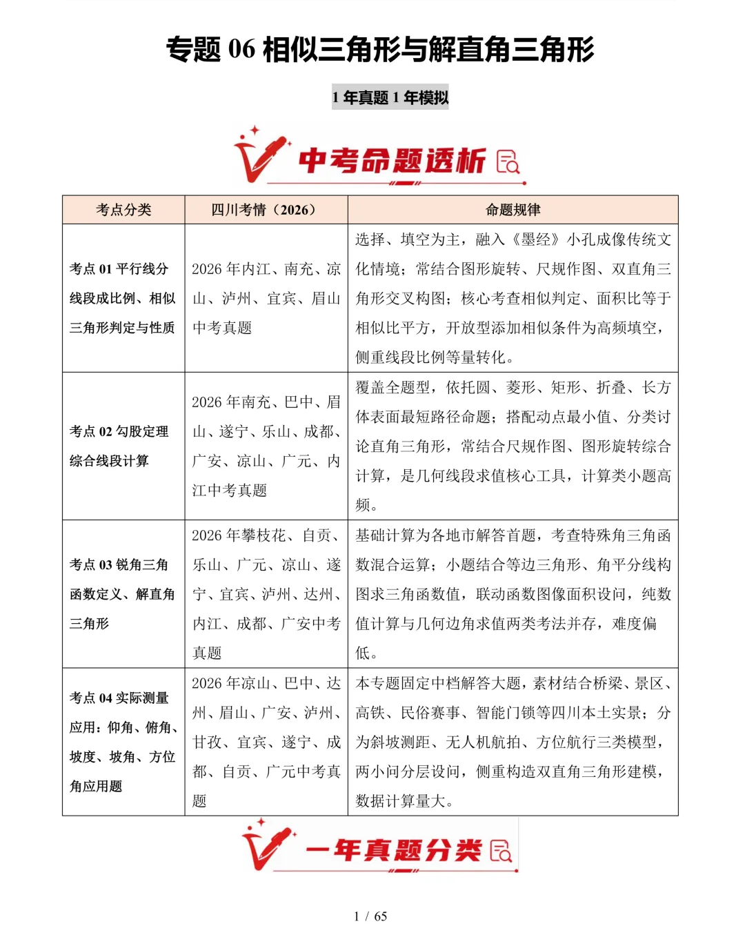 2026年中考数学真题分类汇编(四川专用)【共10专题】-第22张图片-四季读书网