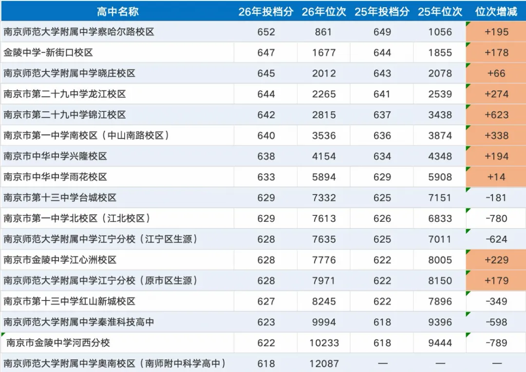 今年中考很诡异!-第1张图片-四季读书网