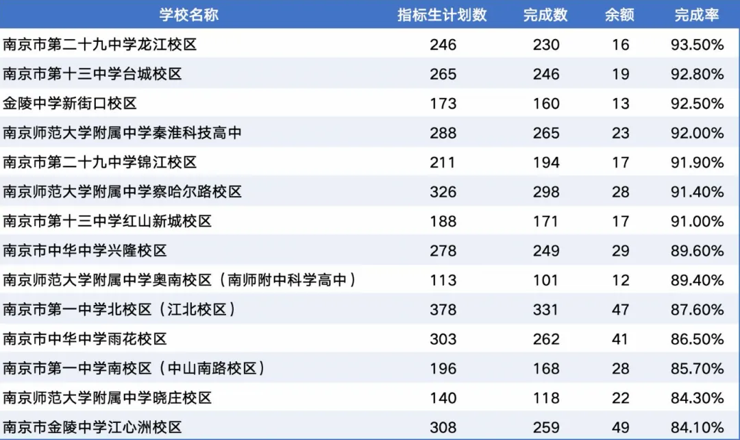今年中考很诡异!-第3张图片-四季读书网
