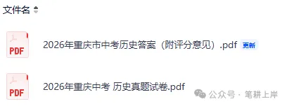 最新更新!江西省2026年中考(全科)试题和答案解析完整版汇总(附历年真题)pdf免费下载-第8张图片-四季读书网 最新更新!江西省2026年中考(全科)试题和答案解析完整版汇总(附历年真题)pdf免费下载-第8张图片-四季读书网