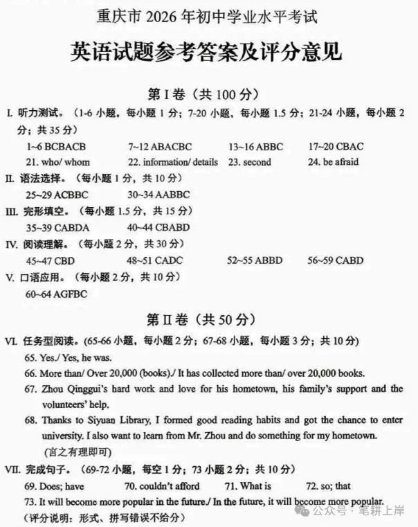 最新更新!江西省2026年中考(全科)试题和答案解析完整版汇总(附历年真题)pdf免费下载-第9张图片-四季读书网 最新更新!江西省2026年中考(全科)试题和答案解析完整版汇总(附历年真题)pdf免费下载-第9张图片-四季读书网
