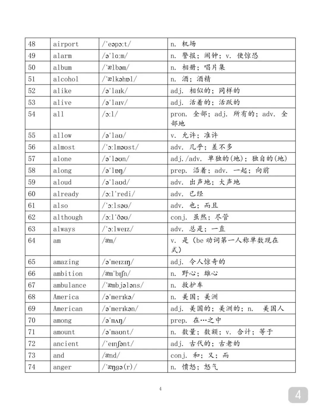 用97个表格背完中考2500个单词-第4张图片-四季读书网