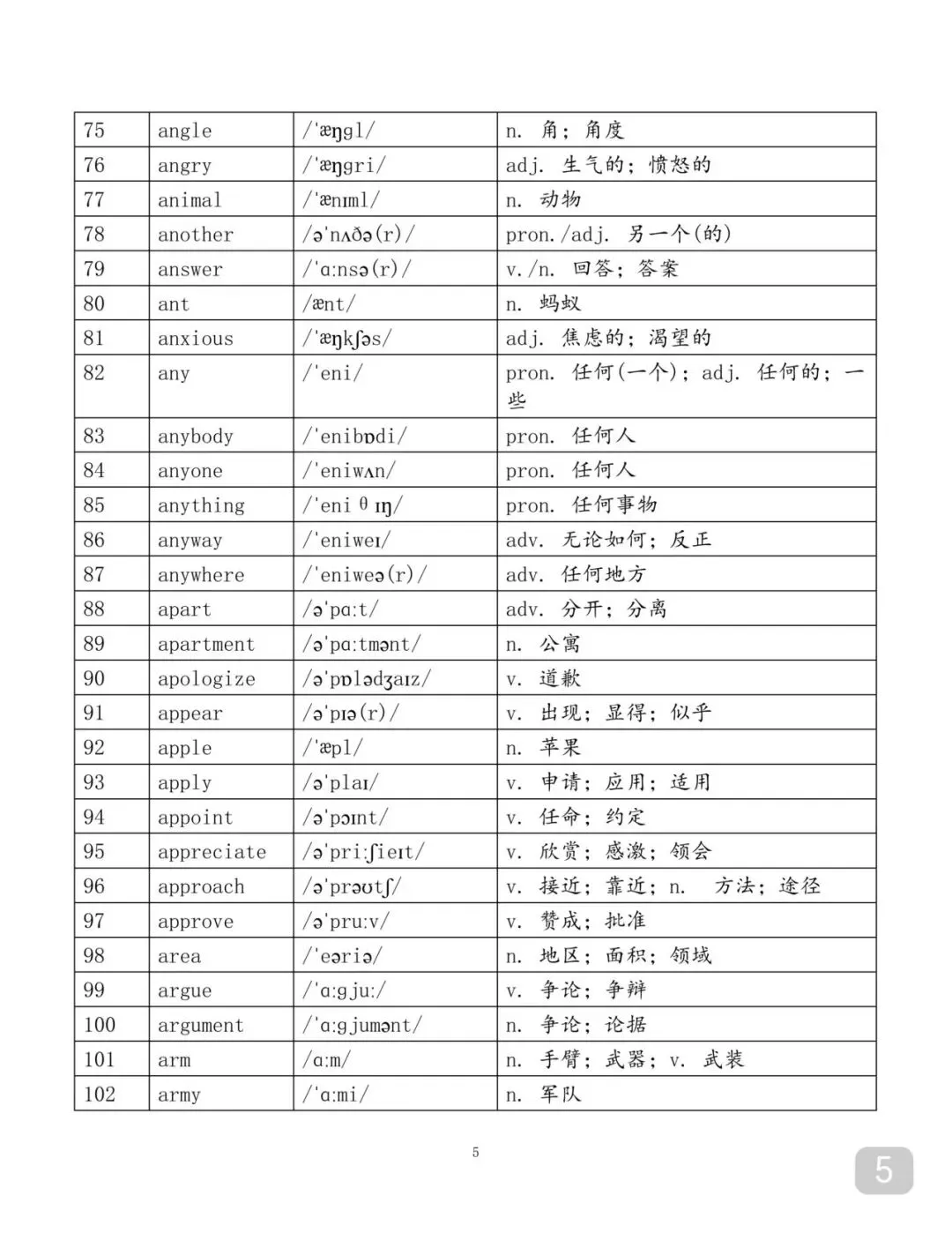 用97个表格背完中考2500个单词-第5张图片-四季读书网