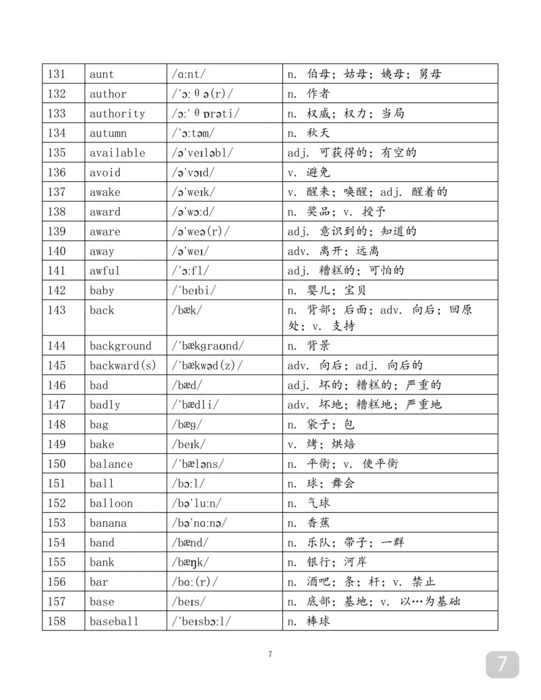 用97个表格背完中考2500个单词-第7张图片-四季读书网