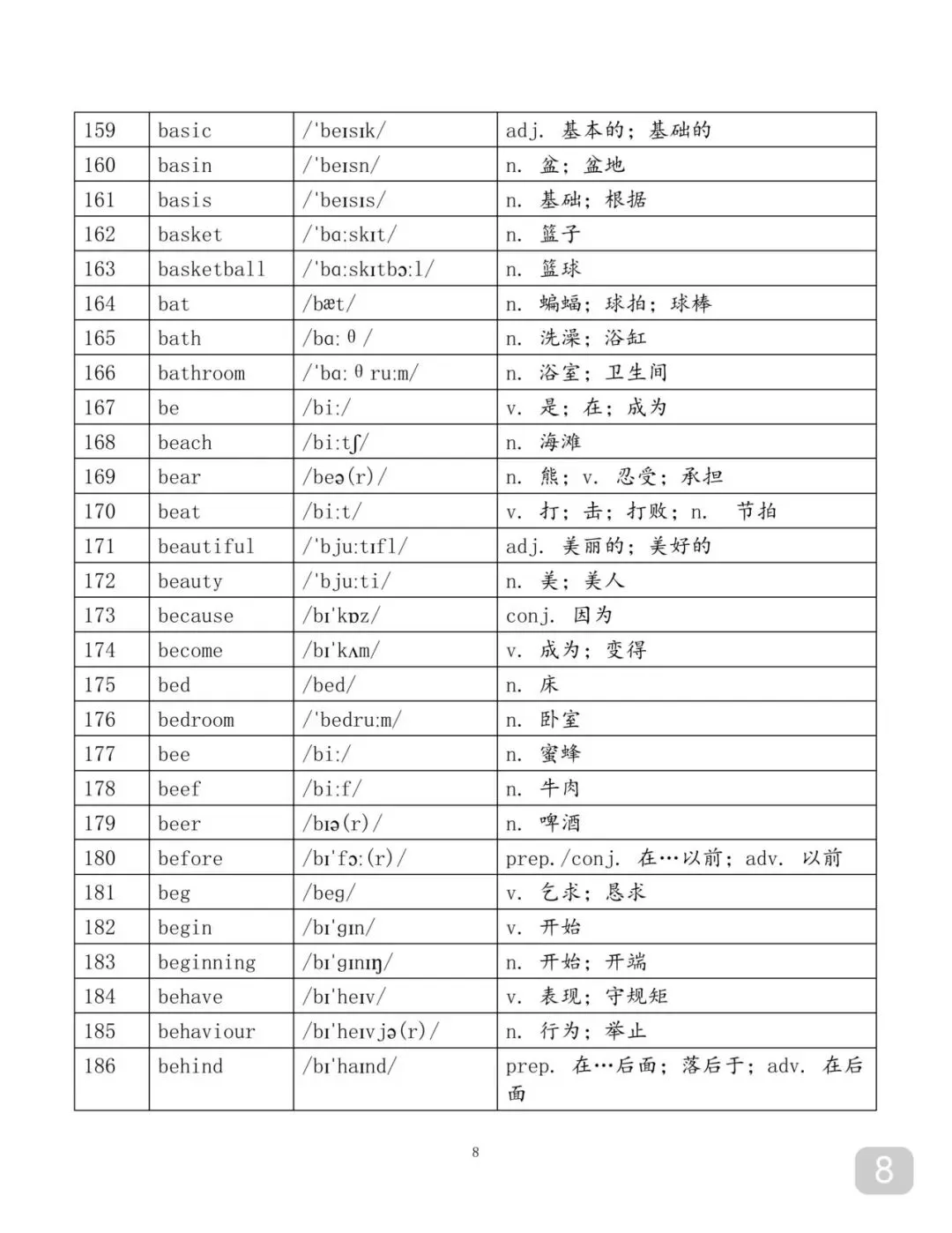 用97个表格背完中考2500个单词-第8张图片-四季读书网