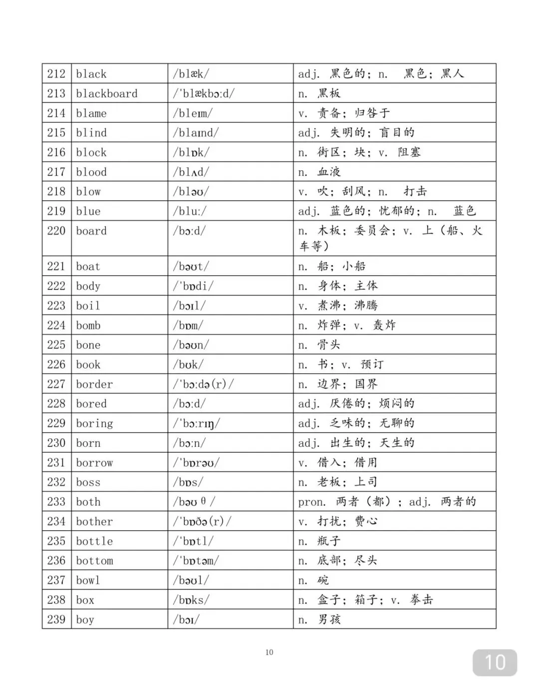 用97个表格背完中考2500个单词-第10张图片-四季读书网