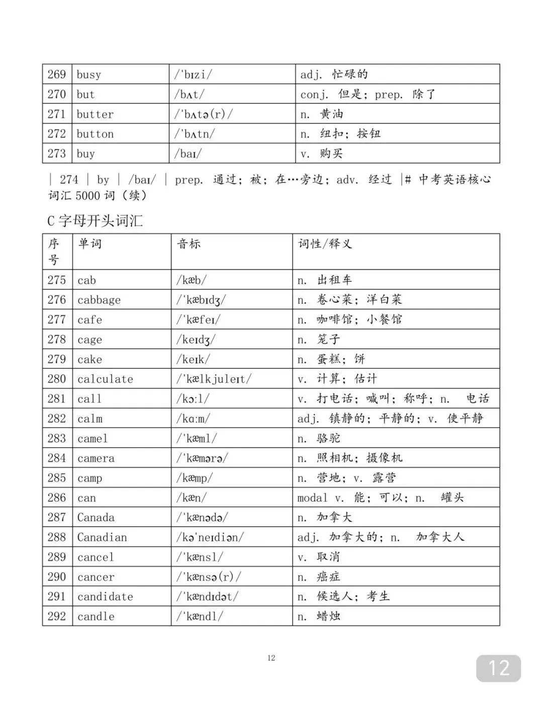 用97个表格背完中考2500个单词-第12张图片-四季读书网