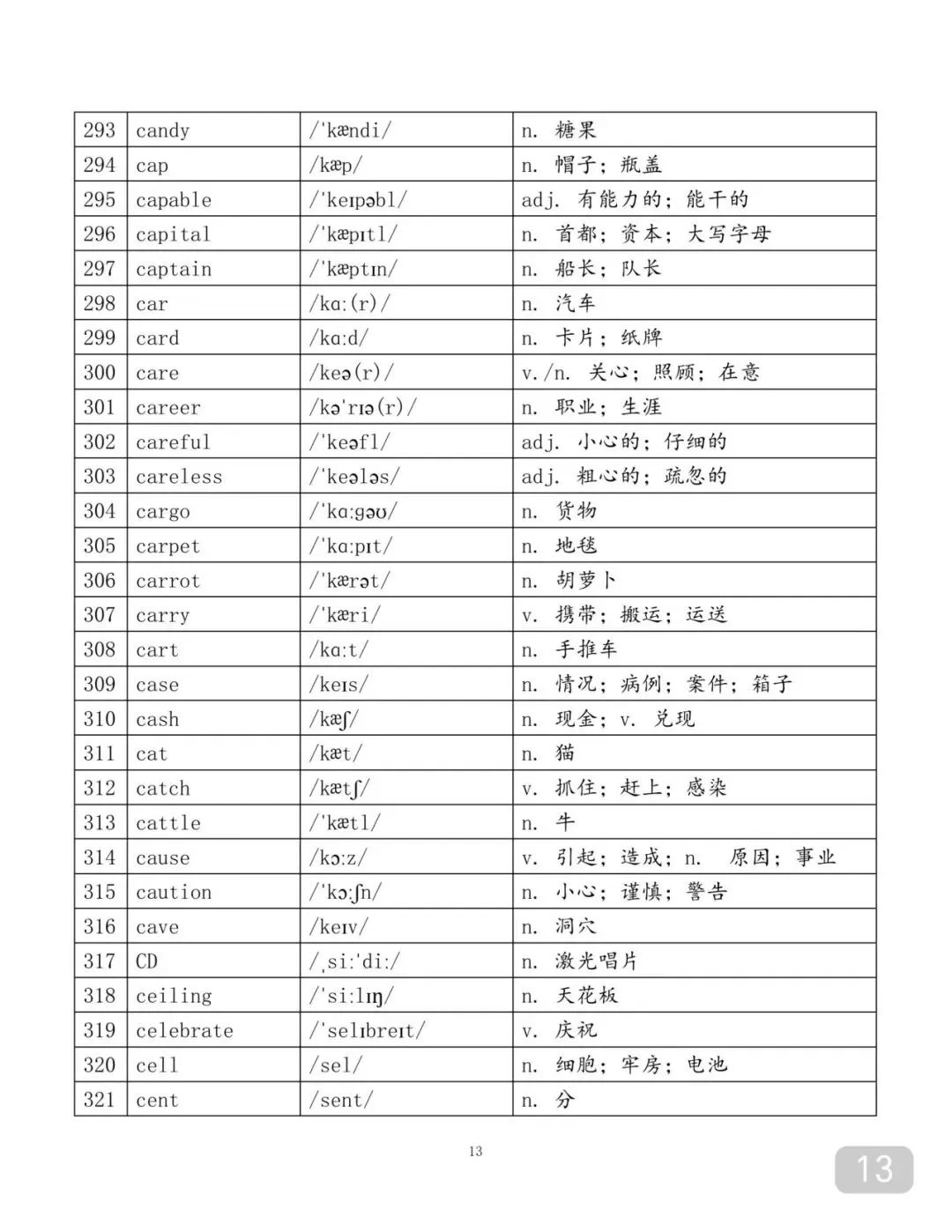 用97个表格背完中考2500个单词-第13张图片-四季读书网