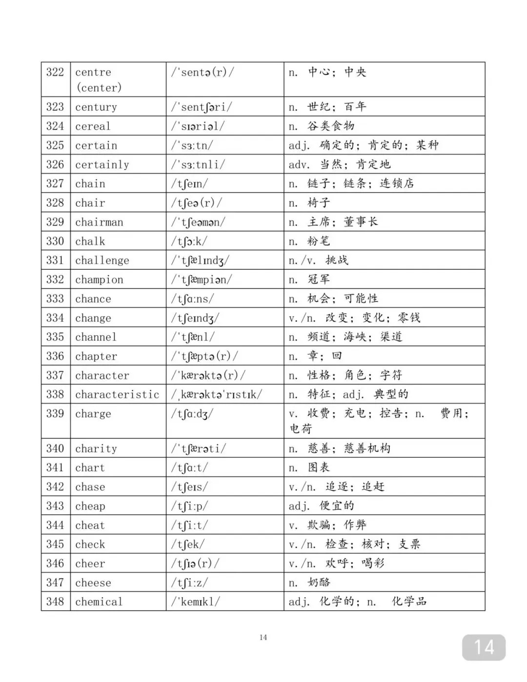 用97个表格背完中考2500个单词-第14张图片-四季读书网