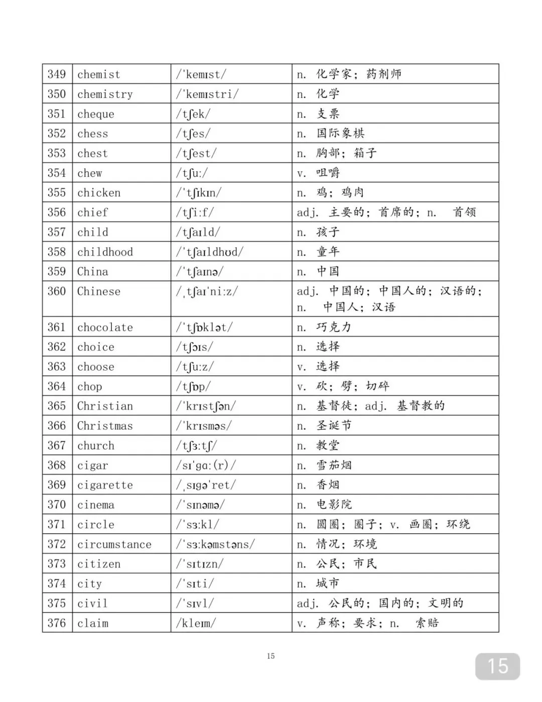 用97个表格背完中考2500个单词-第15张图片-四季读书网