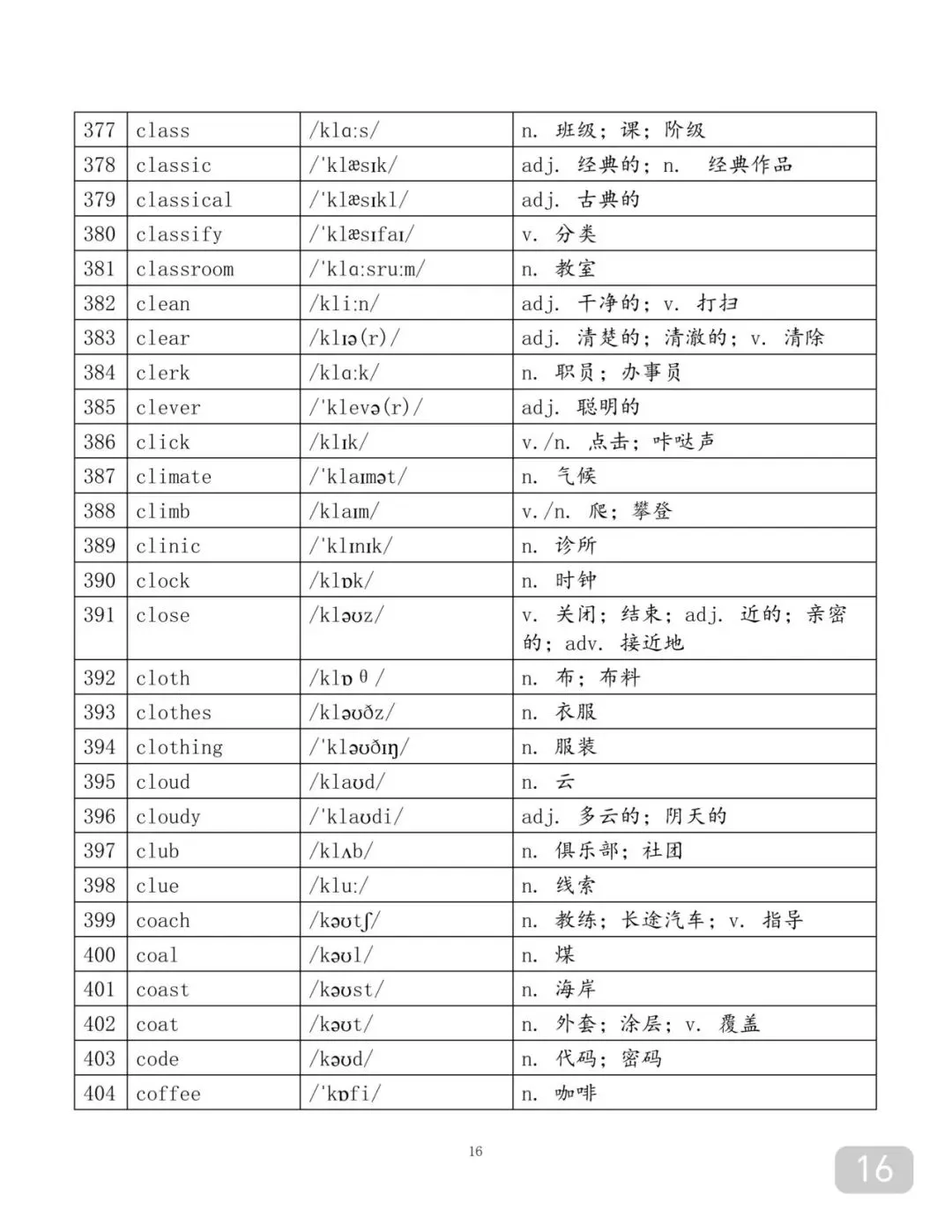 用97个表格背完中考2500个单词-第16张图片-四季读书网