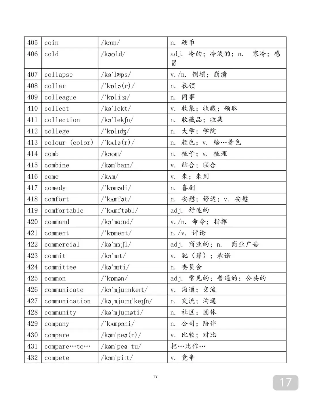 用97个表格背完中考2500个单词-第17张图片-四季读书网