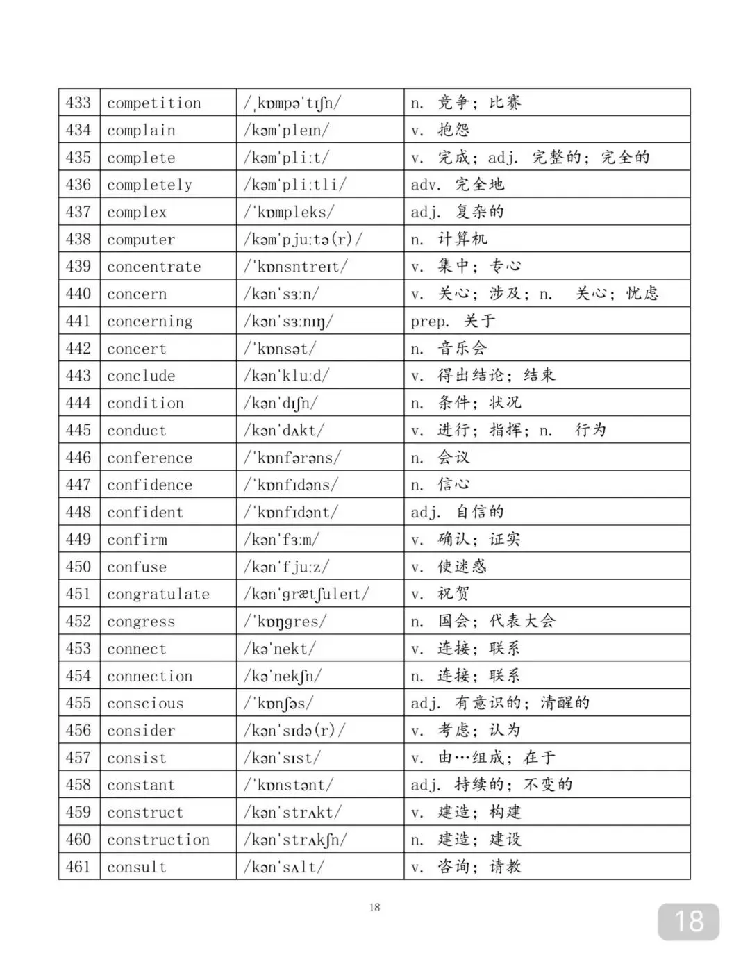 用97个表格背完中考2500个单词-第18张图片-四季读书网