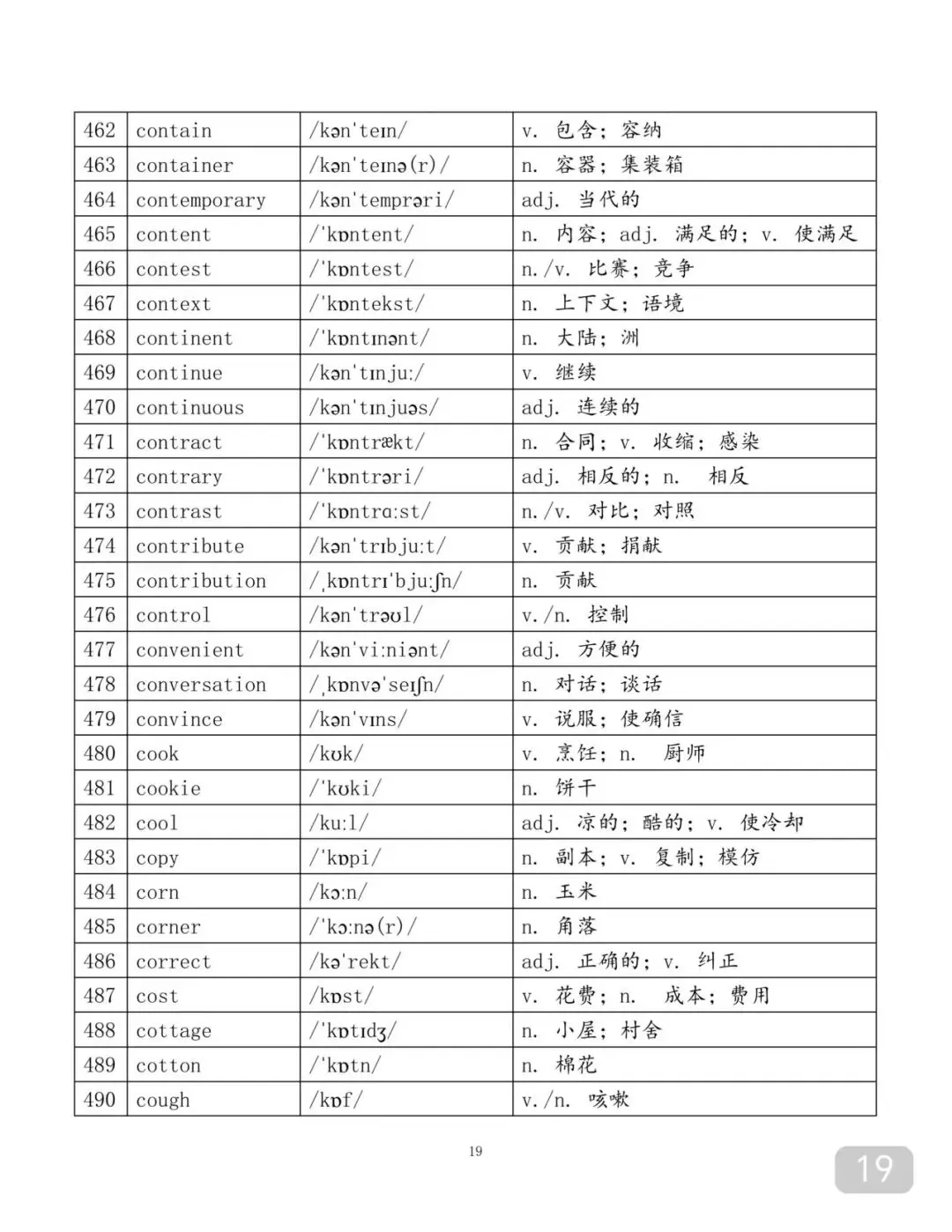 用97个表格背完中考2500个单词-第19张图片-四季读书网
