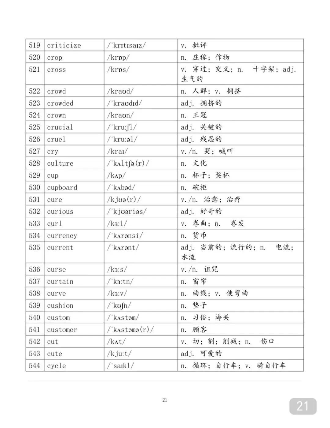 用97个表格背完中考2500个单词-第21张图片-四季读书网