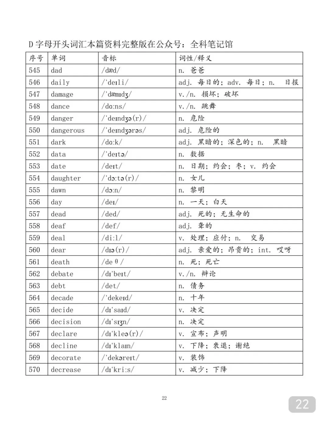 用97个表格背完中考2500个单词-第22张图片-四季读书网
