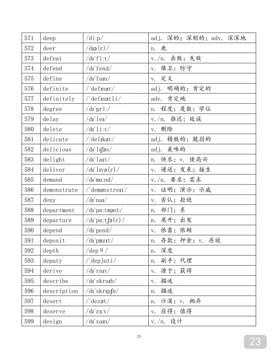 用97个表格背完中考2500个单词-第23张图片-四季读书网