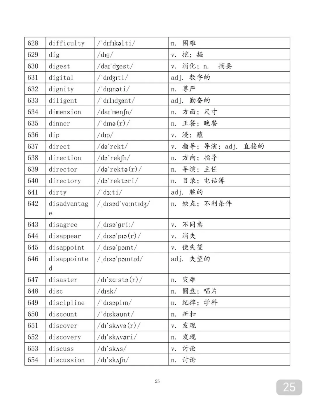 用97个表格背完中考2500个单词-第25张图片-四季读书网