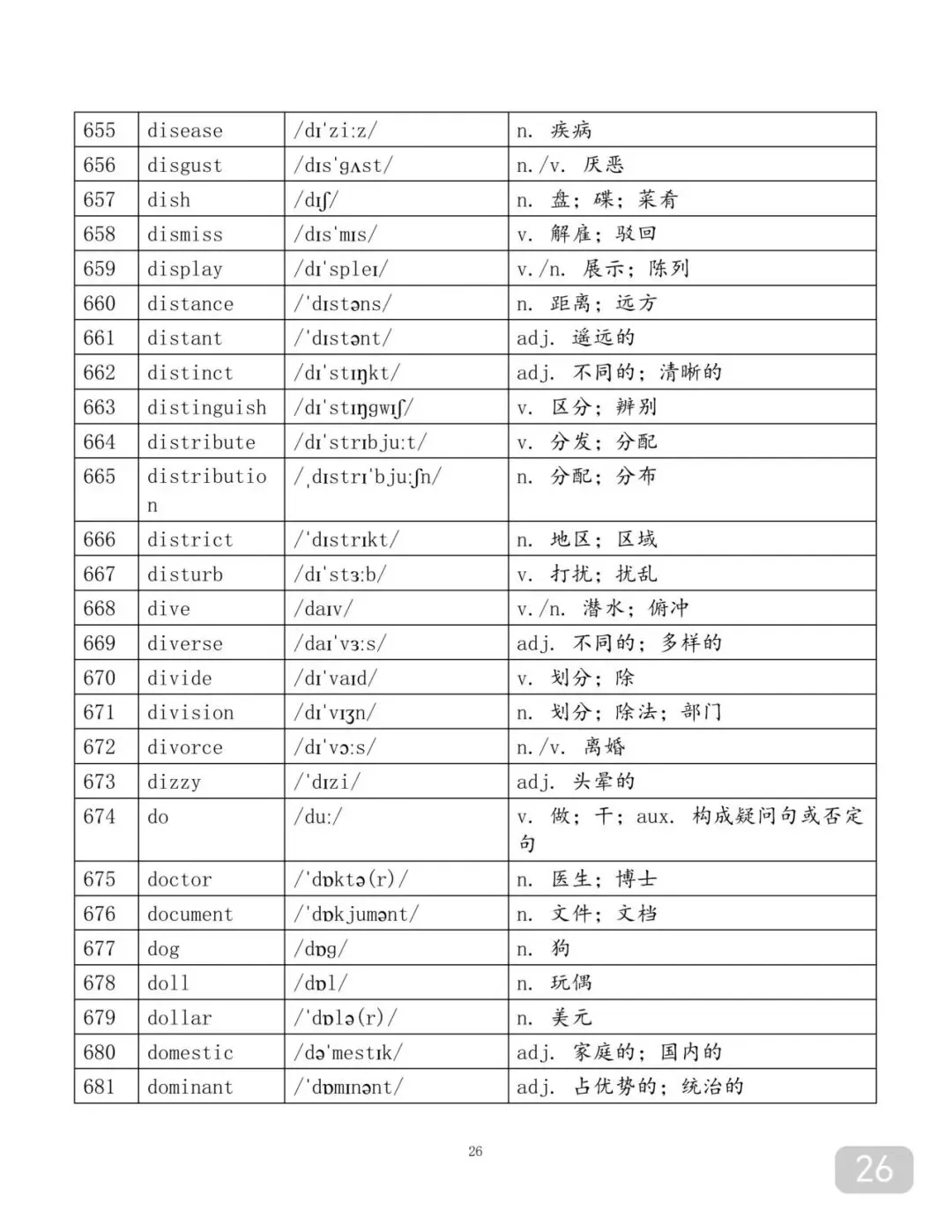 用97个表格背完中考2500个单词-第26张图片-四季读书网