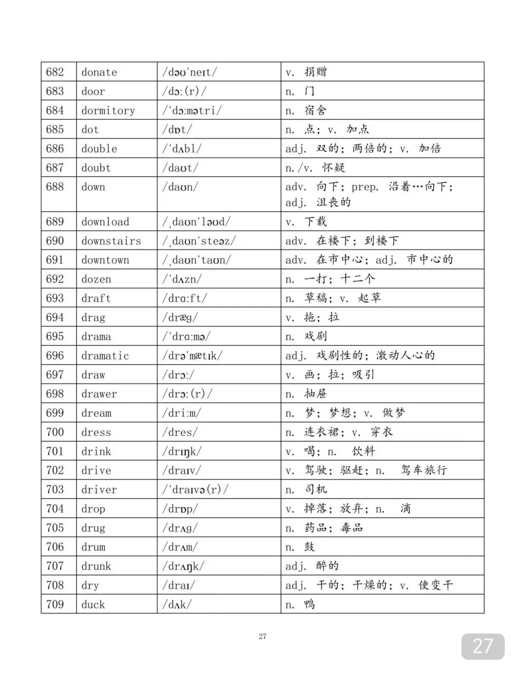 用97个表格背完中考2500个单词-第27张图片-四季读书网