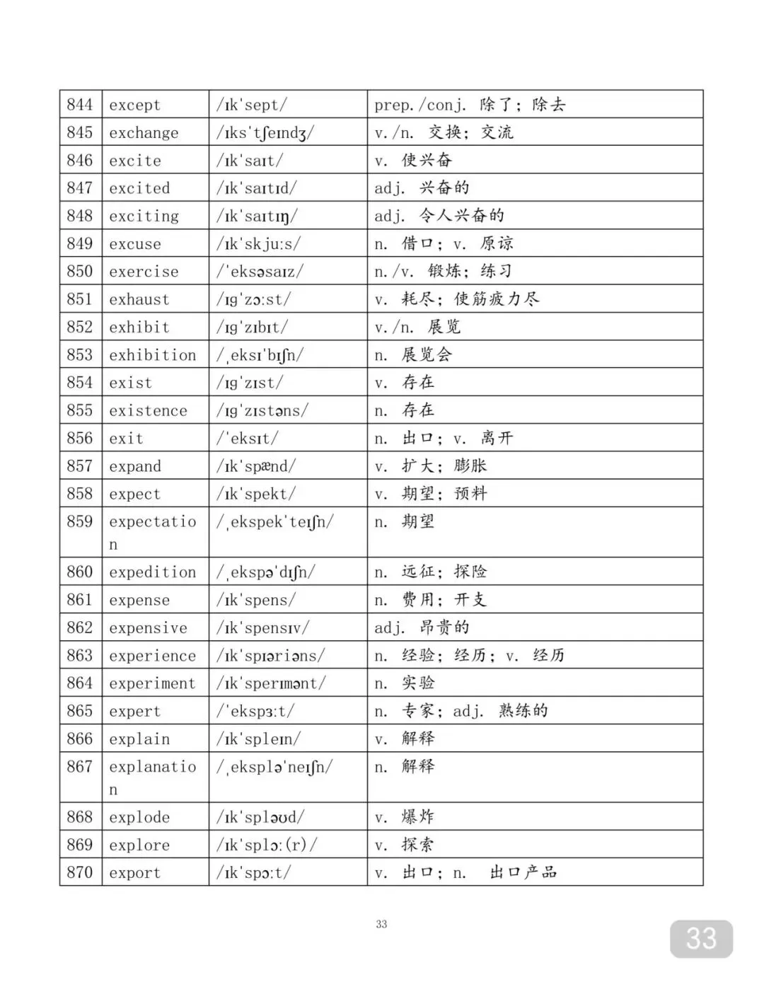 用97个表格背完中考2500个单词-第33张图片-四季读书网