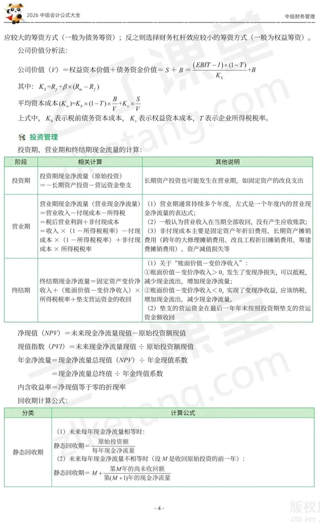 2026中级会计《公式大全及真题演练》-财管-第6张图片-四季读书网