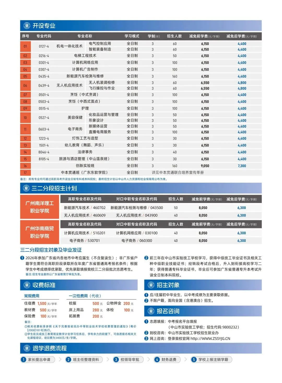 2026年中山中考补录丨中山市实验技工学校丨附招生简章-第5张图片-四季读书网 2026年中山中考补录丨中山市实验技工学校丨附招生简章-第5张图片-四季读书网