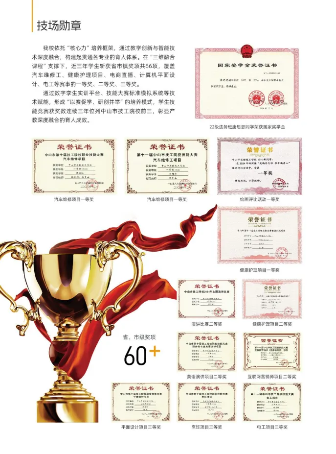 2026年中山中考补录丨中山市实验技工学校丨附招生简章-第15张图片-四季读书网 2026年中山中考补录丨中山市实验技工学校丨附招生简章-第15张图片-四季读书网
