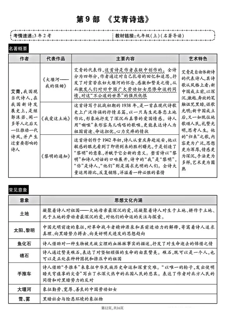 2026年中考语文《7-9年级12部名著导读和知识点总结》完整电子版可打印!-第14张图片-四季读书网 2026年中考语文《7-9年级12部名著导读和知识点总结》完整电子版可打印!-第14张图片-四季读书网