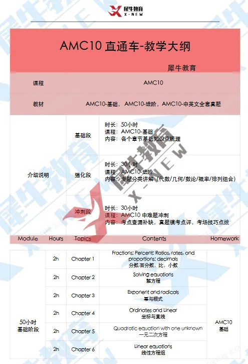 【免费资料】全套AMC10数学竞赛真题+分类题库+必背公式!犀牛AMC10竞赛培训助力冲前1%-第9张图片-四季读书网
