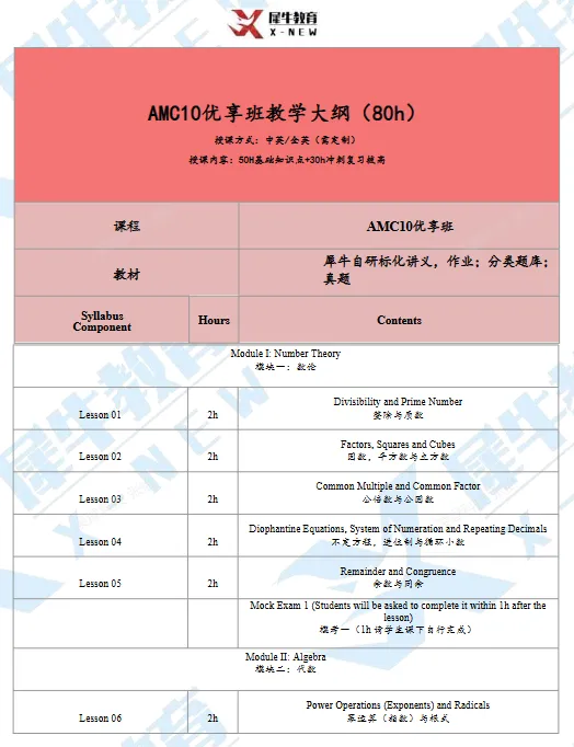 【免费资料】全套AMC10数学竞赛真题+分类题库+必背公式!犀牛AMC10竞赛培训助力冲前1%-第10张图片-四季读书网