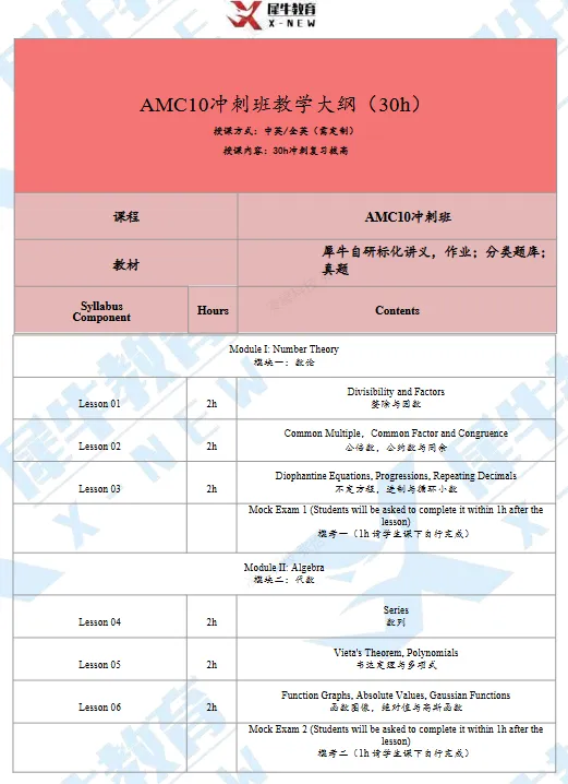 【免费资料】全套AMC10数学竞赛真题+分类题库+必背公式!犀牛AMC10竞赛培训助力冲前1%-第11张图片-四季读书网