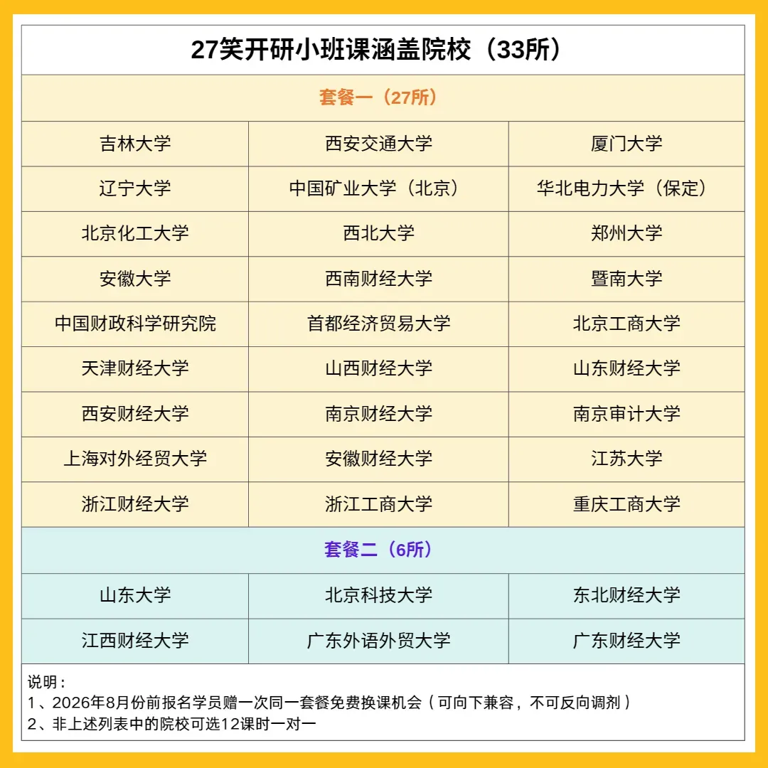 【27会计考研】七月份会计学硕数学三模考重磅来袭!快速检验暑期学习成果!-第17张图片-四季读书网